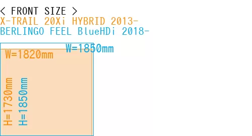 #X-TRAIL 20Xi HYBRID 2013- + BERLINGO FEEL BlueHDi 2018-